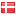 sallingweb.dk hosted country